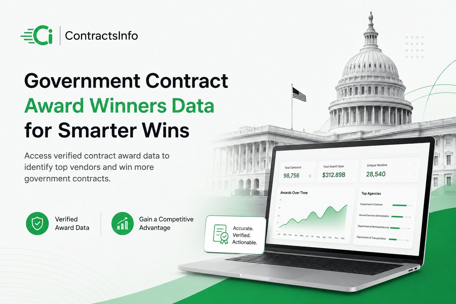 Government Contract Award Winners Data